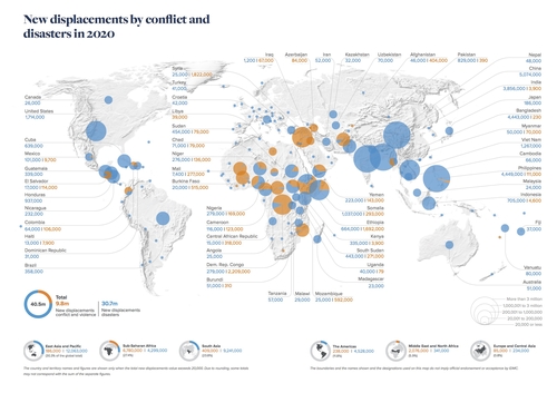 Immagine nuovi disastri e conflitti nel mondo 2020